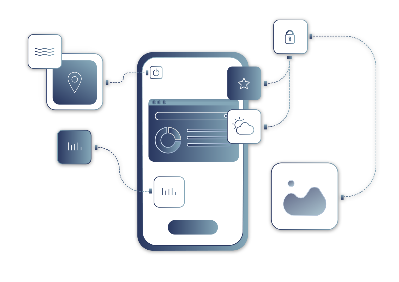 Digital Consulting